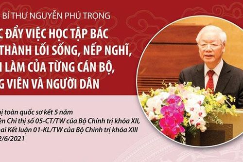 Thúc đẩy việc học tập Bác trở thành lối sống, nếp nghĩ, cách làm
