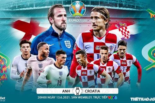 Tỷ lệ kèo Anh vs Croatia. Kèo nhà cái EURO 2021. Trực tiếp bóng đá VTV3, VTV6