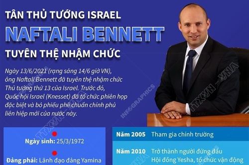 Chân dung tân Thủ tướng Israel vừa tuyên thệ nhậm chức