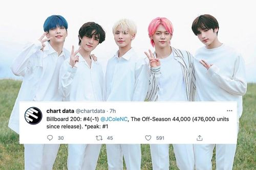 Đàn em của BTS tiến thẳng vào top 5 Billboard 200: Còn ai dám chê flop không nào?