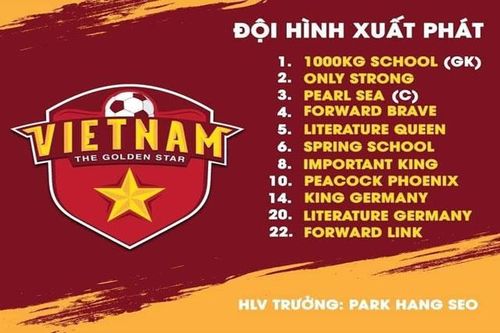 Cộng đồng mạng dịch tên sao tuyển Việt Nam sang tiếng Anh cho fan quốc tế, chỉ nhìn thôi đã không nhịn được cười