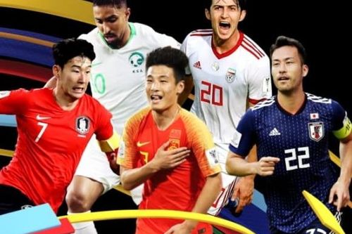 Vòng loại thứ 3 World Cup 2022 và thể thức thi đấu