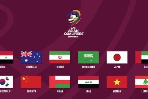 Điểm mặt những đối thủ của Việt Nam ở vòng loại thứ 3 World Cup 2022