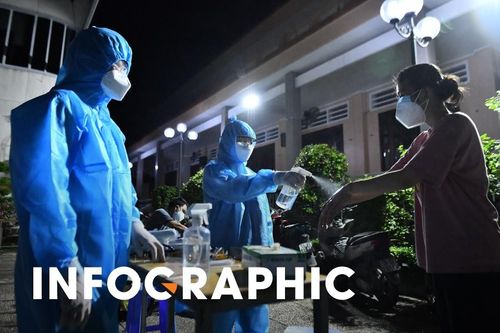 TP.HCM có thêm nhiều bệnh nhân Covid-19 chưa rõ nguồn lây