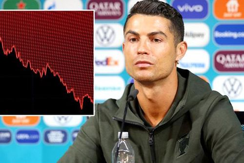 Ronaldo - Coca-Cola: Cuộc chiến giữa hai thương hiệu