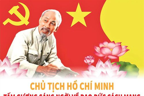 Đấu tranh, phản bác luận điệu xuyên tạc tư tưởng Hồ Chí Minh