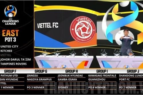 Viettel quyết tâm ghi dấu ấn tại AFC Champions League 2021
