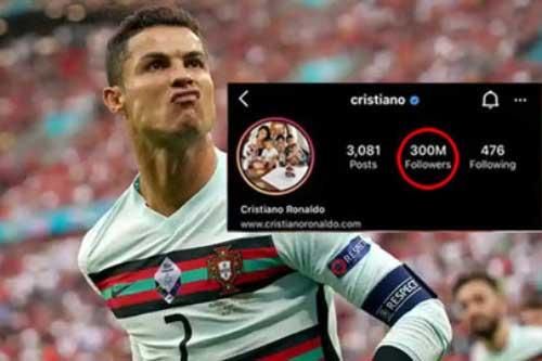 Hậu sự cố Coca Cola, Ronaldo lập kỷ lục trên mạng xã hội