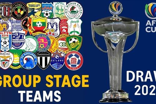 Cân nhắc hủy AFC Cup 2021