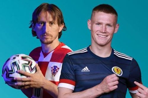 Croatia - Scotland: Mệnh lệnh phải thắng