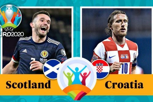 Nhận định Scotland vs Croatia: Trận chiến sống còn