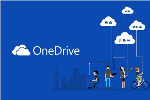 Tính năng chỉnh sửa ảnh 'cập bến' Microsoft OneDrive