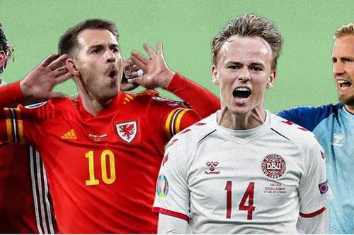'99% thế giới ủng hộ Đan Mạch thắng Xứ Wales'