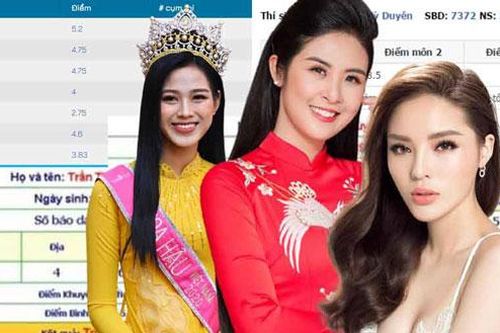 Soi điểm thi đại học của các Hoa hậu Việt Nam: Người dính nhiều tai tiếng nhất lại có thành tích vượt xa 'đàn em'