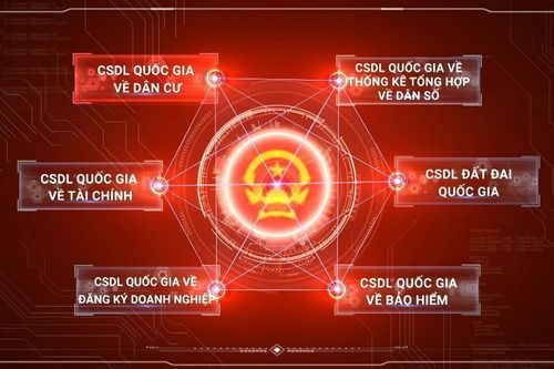 Đề xuất căn cước công dân gắn chip thay thẻ BHYT