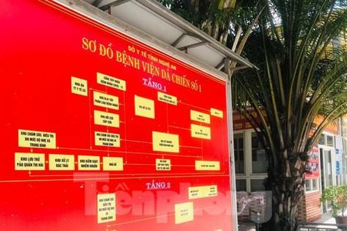 Mục sở thị Bệnh viện dã chiến số 1 ở Nghệ An