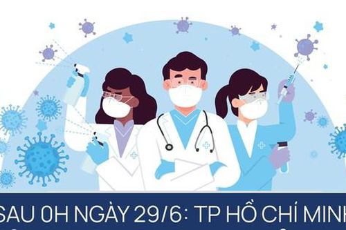 TPHCM giãn cách xã hội theo Chỉ thị 10, người dân được làm những gì?