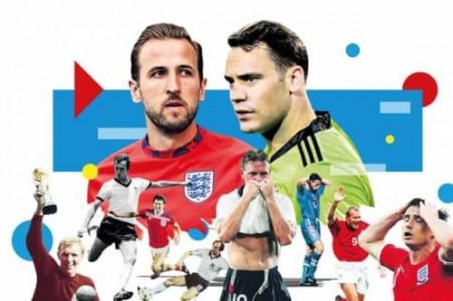 Lịch thi đấu vòng 1/8 Euro 2020: Anh vs Đức đại chiến, các 'Chú ngựa ô' khiến giải đấu thêm hấp dẫn