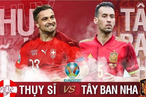 Tương quan trận đấu Thụy Sĩ - Tây Ban Nha