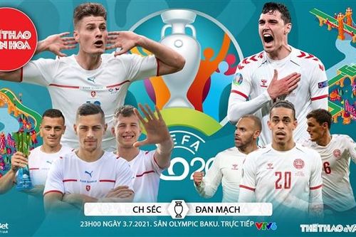 Kèo nhà cái. Soi kèo Cộng hòa Séc vs Đan Mạch. VTV6 VTV3 trực tiếp bóng đá EURO 2021