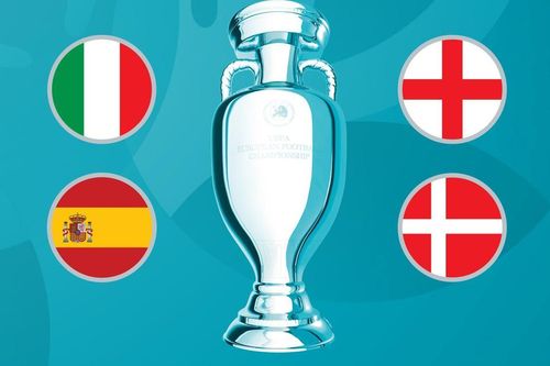 Xác định hai cặp đấu bán kết Euro 2020