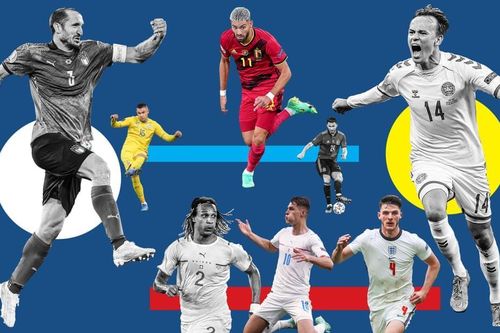 Kết quả chi tiết các trận đấu tại vòng tứ kết EURO 2020