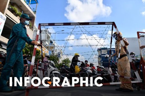 55 tỉnh, thành phố có bệnh nhân Covid-19