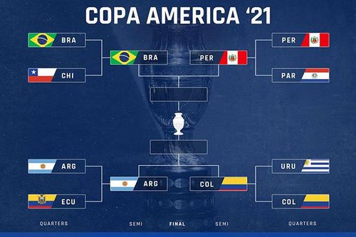 Lịch thi đấu bán kết Copa America 2021