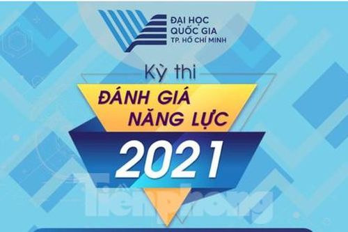 Dịch COVID-19 phức tạp, ĐHQG TPHCM dời lịch thi đánh giá năng lực đợt 2