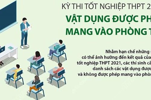 Kỳ thi tốt nghiệp THPT năm 2021: Lịch thi chi tiết các ngày 7 - 8/7