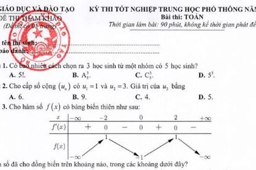 Đề thi tốt nghiệp THPT Quốc gia năm 2021 môn Toán