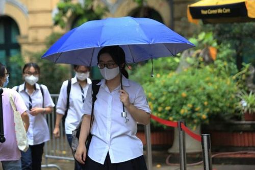 Đáp án đề thi tốt nghiệp THPT 2021 môn GDCD, mã đề 306 (tham khảo)