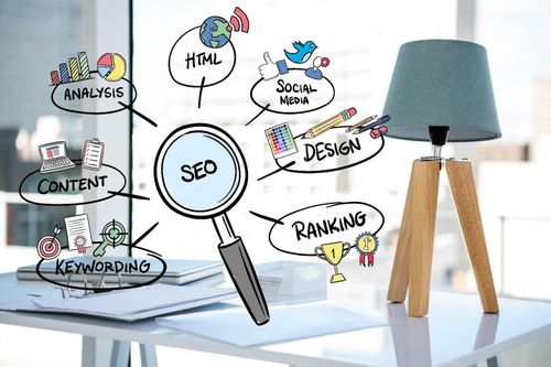 Các yếu tố để thiết kế website chuẩn SEO