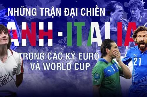 Những trận đại chiến Anh - Italia trong các kỳ Euro và World cup