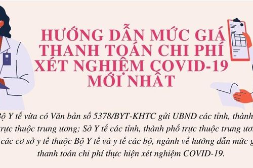 Hướng dẫn mức giá thanh toán chi phí xét nghiệm COVID-19 mới nhất