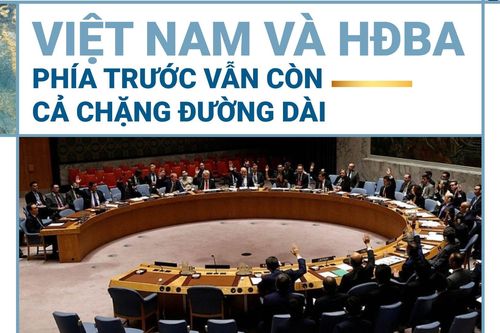 Đại sứ Ngô Quang Xuân: Việt Nam và Hội đồng Bảo an - Phía trước vẫn còn cả chặng đường dài