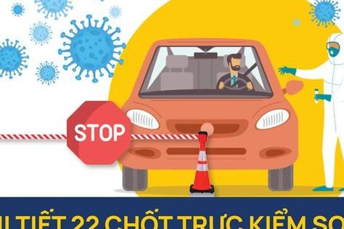 Chi tiết 22 chốt trực kiểm soát ra vào Hà Nội phòng chống dịch