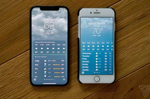 Lỗi lạ khiến app thời tiết của Apple không hiển thị được số 69