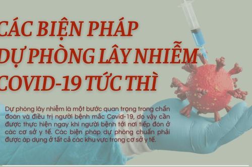 Các biện pháp dự phòng lây nhiễm Covid-19 tức thì