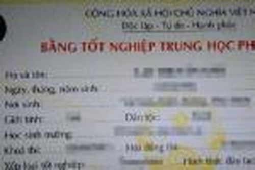 Thu hồi bằng Tốt nghiệp Trung cấp lý luận chính trị