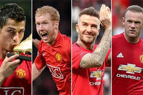 Giggs đứng đầu top 50 cầu thủ vĩ đại nhất lịch sử MU
