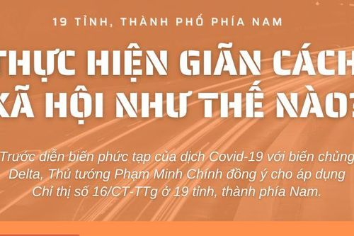 Các lưu ý khi thực hiện giãn cách xã hội tại 19 tỉnh, thành phố phía Nam