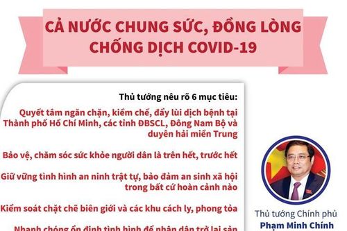 Cả nước chung sức, đồng lòng chống dịch COVID-19