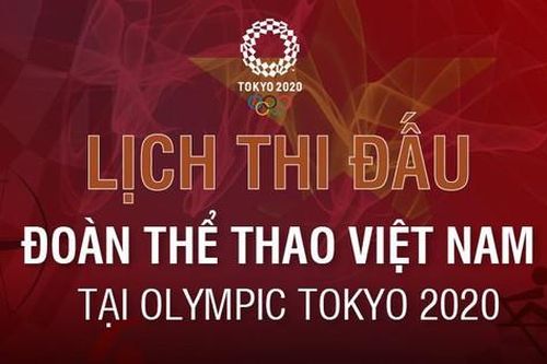 Lịch thi đấu mới nhất đoàn thể thao Việt Nam tại Olympic Tokyo 2020