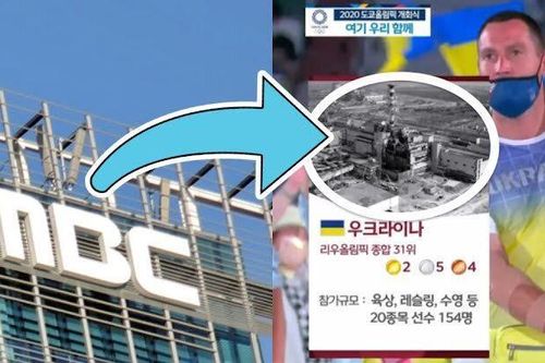 Kênh truyền hình Hàn Quốc bị chỉ trích khi phát sóng nội dung phản cảm