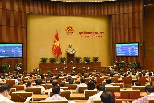 Thông qua Nghị quyết về Chương trình giám sát của Quốc hội năm 2022