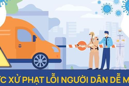 Những lỗi người dân dễ mắc khi cách ly toàn xã hội và mức phạt