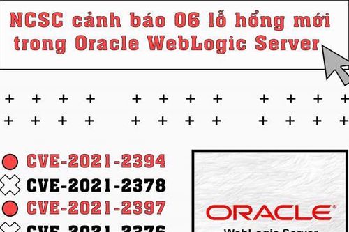 Nguy cơ tấn công mạng trên diện rộng do 6 lỗ hổng Oracle WebLogic Server