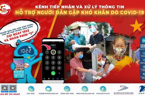 Đường dây nóng 1022 hỗ trợ người dân gặp khó khăn vì Covid-19 quá tải