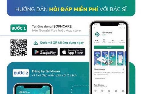Nhiều nền tảng 'bác sỹ ơi' trả lời tư vấn về COVID-19 và các bệnh
